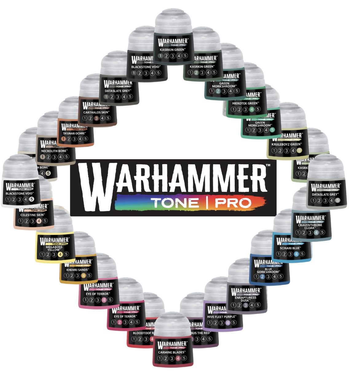 Warhammer Tone Pro: Complete Set (Bundle Deal)