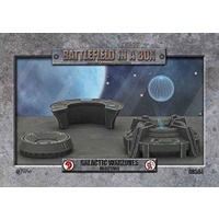 Battlefield in a Box: Galactic Warzones - Objectives