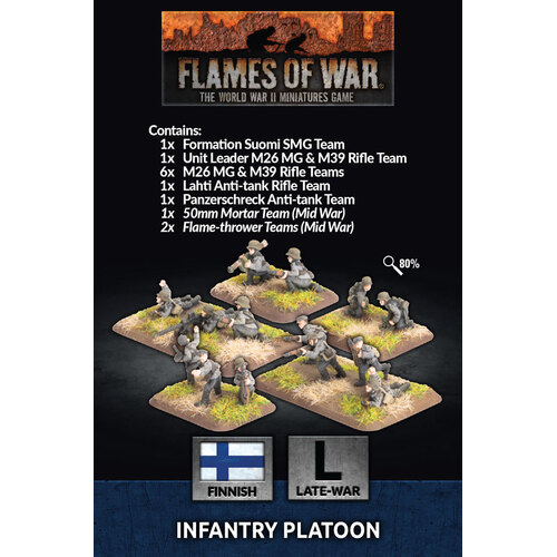 Flames of War: Finnish: Jalkavaki  Infantry Platoon